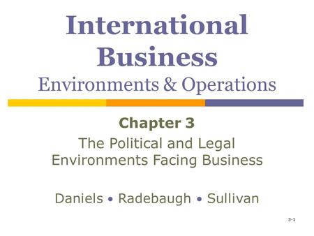 International Business Environments & Operations