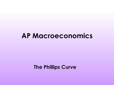 AP Macroeconomics The Phillips Curve.