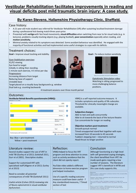 Vestibular Rehabilitation facilitates improvements in reading and visual deficits post mild traumatic brain injury: A case study. By Karen Stevens, Hallamshire.