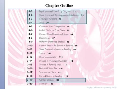 Chapter Outline Shigley’s Mechanical Engineering Design.