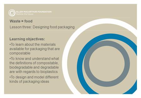 Waste = food Lesson three: Designing food packaging Learning objectives: To learn about the materials available for packaging that are compostable To know.