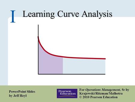 Learning Curve Analysis