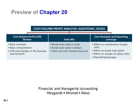 Financial and Managerial Accounting