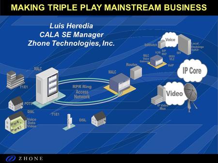 Z H O N E T E C H N O L O G I E S MAKING TRIPLE PLAY MAINSTREAM BUSINESS Luis Heredia CALA SE Manager Zhone Technologies, Inc.