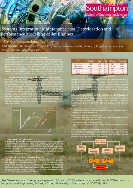 1. Maintenance and Performance Modelling Maintenance cost modelling of jet engines is relatively mature simulation ground. Similarly, the modelling of.