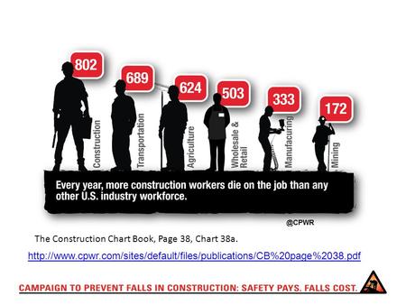 The Construction Chart Book, Page 38, Chart 38a.