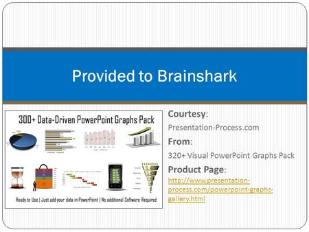 Provided to Brainshark