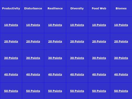 Copyright 2009 Microdocs ProductivityDisturbanceDiversityFood WebBiomes 10 Points 20 Points 30 Points 40 Points 50 Points 10 Points 20 Points 30 Points.