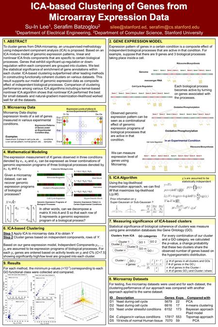 ICA-based Clustering of Genes from Microarray Expression Data Su-In Lee 1, Serafim Batzoglou 2  1 Department.