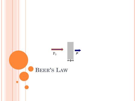 B EER ’ S L AW P0P0. U SES OF B EER ’ S L AW - Relates concentration to the optical measurement of ‘absorbance’ - combined with spectrophotometry can.