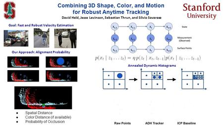 Goal: Fast and Robust Velocity Estimation P1P1 P2P2 P3P3 P4P4 Our Approach: Alignment Probability ●Spatial Distance ●Color Distance (if available) ●Probability.