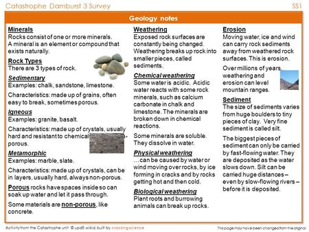 Activity from the Catastrophe unit © upd8 wikid, built by cracking science This page may have been changed from the original Catastrophe Damburst 3 Survey.