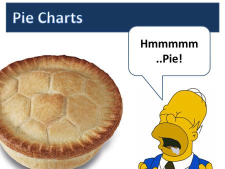 Hmmmmm..Pie!. WALT Can you read a pie chart? WILF By the end of the lesson can you….. put a percentage next to a pie chart section? match the result to.