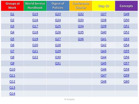 Q1Q15Q23Q32Q37Q49 Q2Q16Q24Q33Q38Q50 Q3Q17Q25Q34Q39Q51 Q4Q18Q26Q35Q40Q52 Q5Q19Q27Q36Q41Q53 Q6Q20Q28Q42Q54 Q7Q21Q29Q43Q55 Q8Q22Q30Q44Q56 Q9Q31Q45Q57 Q10Q46Q58.