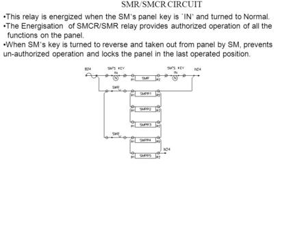 SMR/SMCR CIRCUIT This relay is energized when the SM’s panel key is `IN’ and turned to Normal. The Energisation of SMCR/SMR relay provides authorized.