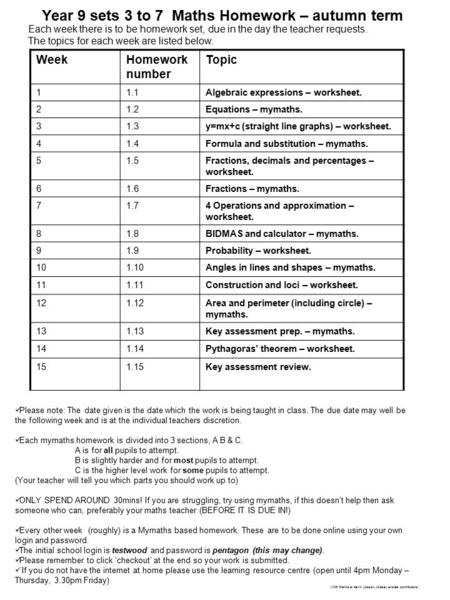 Year 9 sets 3 to 7 Maths Homework – autumn term