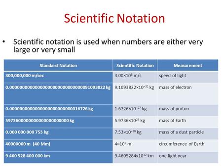 Scientific Notation Scientific notation is used when numbers are either very large or very small Standard Notation Scientific Notation Measurement 300,000,000.