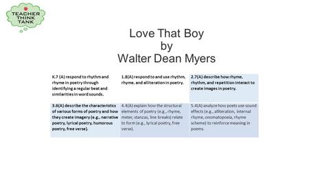 Love That Boy by Walter Dean Myers