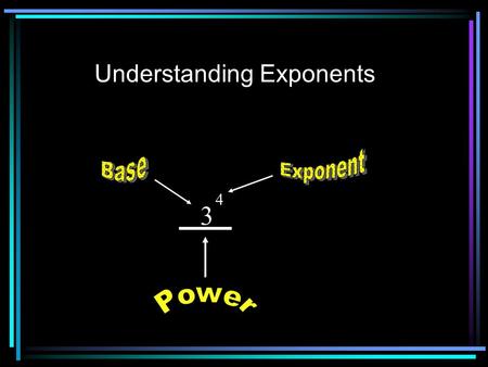 Understanding Exponents 3 4 3 4 3x3x3x3 81 Multiply 3x3x3x3 = 81 3 1 3 3 3 4 3 2.