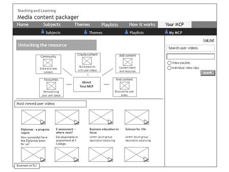 Media content packager Most viewed user videos Unlocking the resource Diplomas – a progress report How successful have the Diplomas been for us? E-assessment.