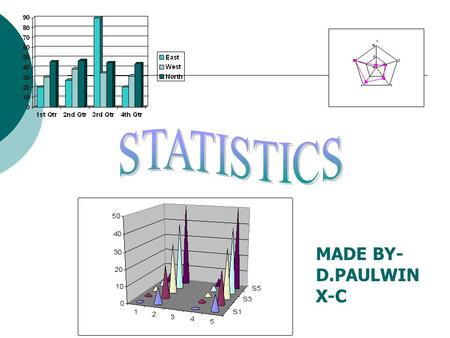 MADE BY- D.PAULWIN X-C. GRAPHICAL REPRESENTATION OF CUMULATIVE FREQUENCY DISTRIBUTION. The annual profits earned by 30 shops of a shopping complex in.