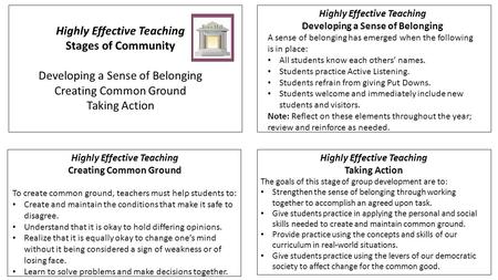 Highly Effective Teaching Stages of Community