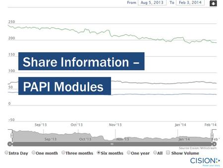 Share Information – PAPI Modules. Enable/Disable range selector in javascript. To be able to search period you must first chose ”All” since we only extract.