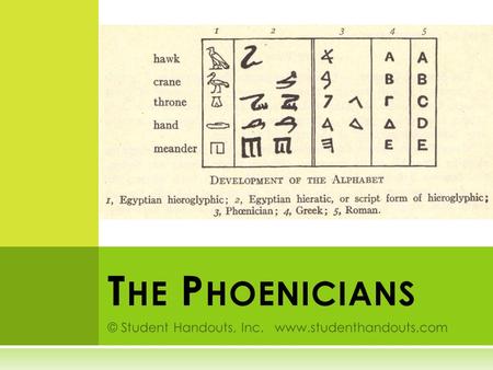 © Student Handouts, Inc. www.studenthandouts.com T HE P HOENICIANS.