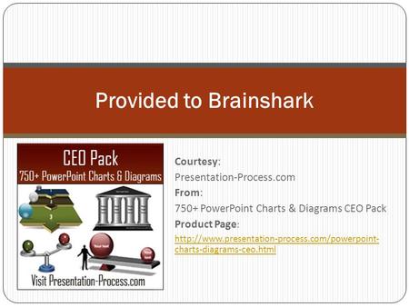 Provided to Brainshark