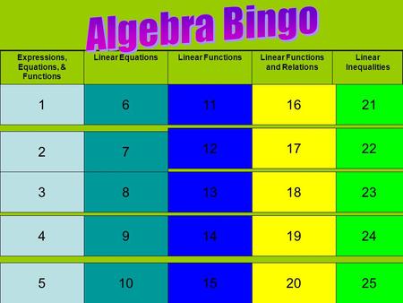 Expressions, Equations, & Functions Linear EquationsLinear FunctionsLinear Functions and Relations Linear Inequalities 1 2 3 4 5 6 7 8 9 10 11 12 13 14.