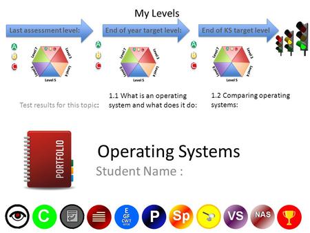 Operating Systems Student Name : My Levels Last assessment level: