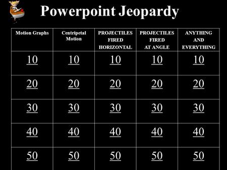 Powerpoint Jeopardy Motion GraphsCentripetal Motion PROJECTILES FIRED HORIZONTAL PROJECTILES FIRED AT ANGLE ANYTHING AND EVERYTHING 10 20 30 40 50.