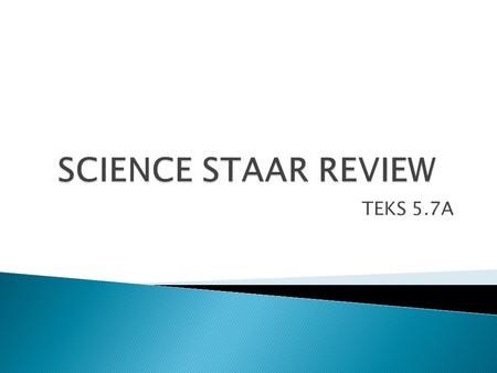 TEKS 5.7A.  5.7A Earth and space. The student knows Earth's surface is constantly changing and consists of useful resources. The student is expected.