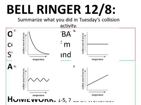 Summarize what you did in Tuesday’s collision activity.