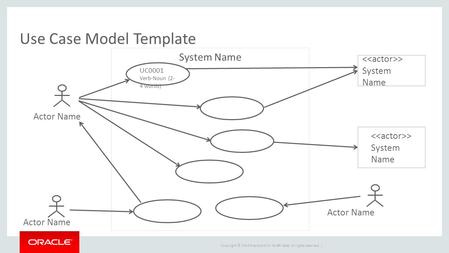 Copyright © 2014 Oracle and/or its affiliates. All rights reserved. | Use Case Model Template System Name Actor Name UC0001 Verb-Noun (2- 4 words) > System.