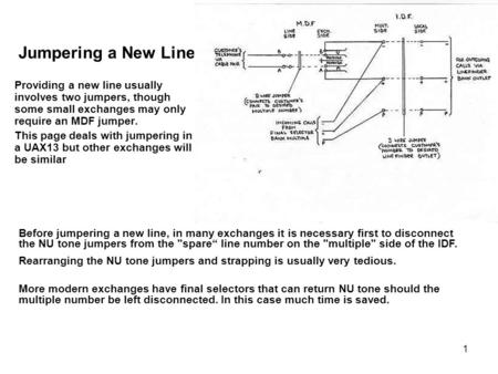 Jumpering a New Line Providing a new line usually involves two jumpers, though some small exchanges may only require an MDF jumper. This page deals with.