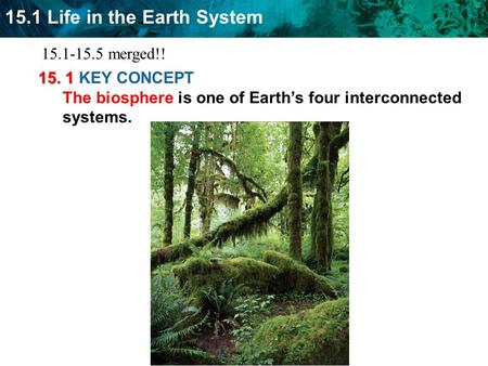 15.1-15.5 merged!! 15. 1 KEY CONCEPT The biosphere is one of Earth’s four interconnected systems.