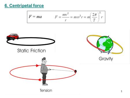 6. Centripetal force F = ma 1. Example: A stone of mass m sits at the bottom of a bucket. A string is attached to the bucket and the whole thing is made.