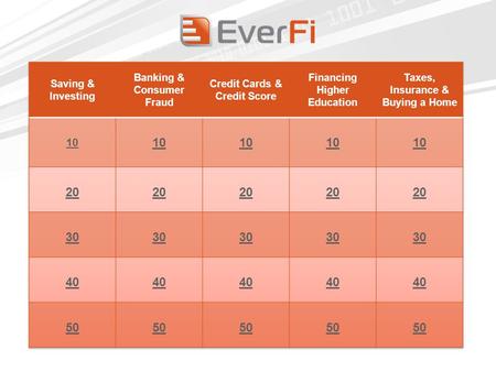 Saving & Investing Banking & Consumer Fraud