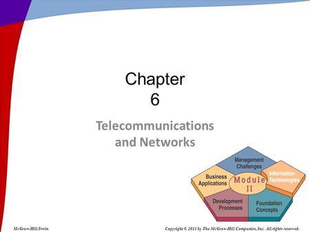 Telecommunications and Networks