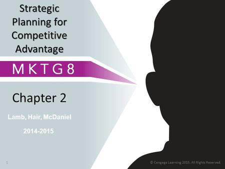 Strategic Planning for Competitive Advantage