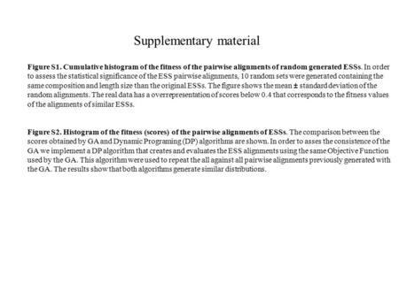 Supplementary material Figure S1. Cumulative histogram of the fitness of the pairwise alignments of random generated ESSs. In order to assess the statistical.