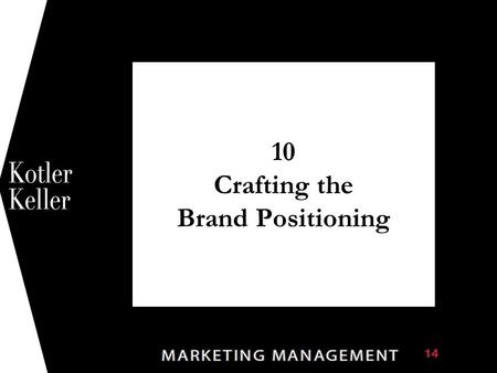 10 Crafting the Brand Positioning