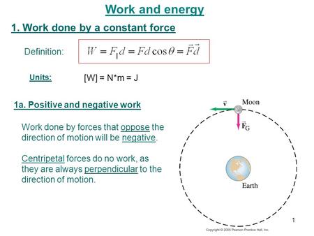 1a. Positive and negative work