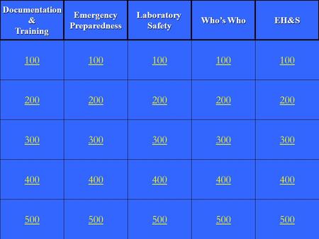 200 300 400 500 100 200 300 400 500 100 200 300 400 500 100 200 300 400 500 100 200 300 400 500 100Documentation&TrainingEmergencyPreparednessLaboratorySafety.