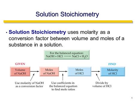 Solution Stoichiometry