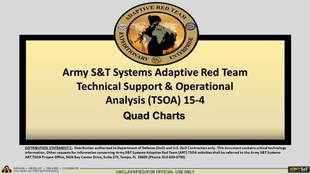 UNCLASSIFIED//FOR OFFICIAL USE ONLY DISTRIBUTION STATEMENT C: Distribution authorized to Department of Defense (DoD) and U.S. DoD Contractors only. This.