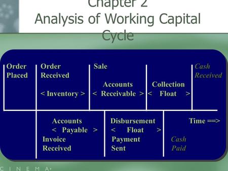 Chapter 2 Analysis of Working Capital Cycle