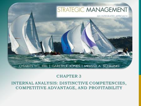 Chapter 3 Internal Analysis: Distinctive Competencies, Competitive Advantage, and Profitability.