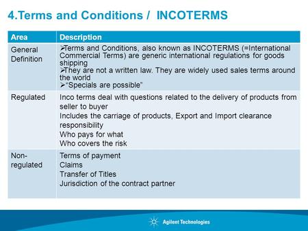 4.Terms and Conditions / INCOTERMS